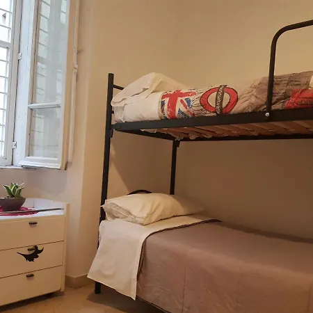 Gasthof Wanderlust Rom